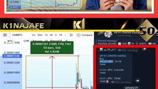 سود باورنکردنی 1300 درصدی 