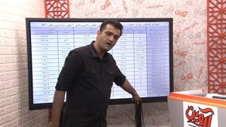 تحلیل کنکور 1400