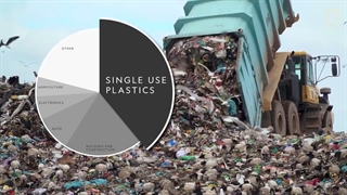 مستند پلاستیک نشنال جیوگرافیک