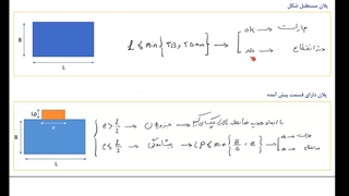 الزامات معماری- مبحث ۸ مقررات ملی ویرایش ۹۸