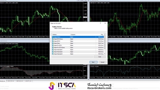 آموزش کامل فارکس از ثبت نام تا انجام اولین معامله