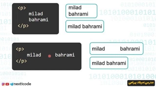 قسمت هشتم - p , br , pre , hr tag