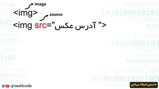 قسمت دهم - استفاده از تصاویر در وبسایت