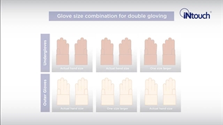 دستکش  لاتکس بدون پودر - مدکالا