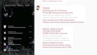 GOOD BOY GONE BAD lyrics + line distribution_TXT