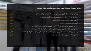 آگهی استخدام در داروخانه بزرگ ایران مال