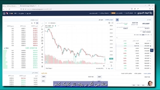 بازار اسپات فرهاد اکسچنج