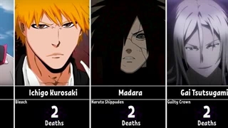 Anime Characters Who Have Died the Most Times