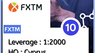 Top Visa Forex Brokers in Malaysia