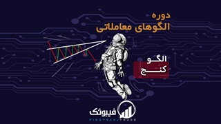 آشنایی با الگو کنج - فیبوتک