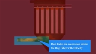 بگ فیلتر چگونه کار می کند