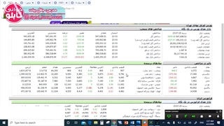 تابلو خوانی مقدماتی- قسمت اول پارت اول