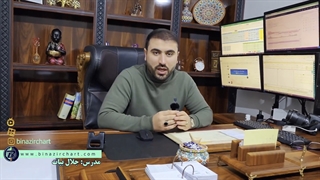 کار با اندیکاتور ریشیو (ratio)