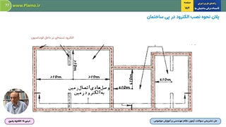 الکترود زمین - نمونه اول