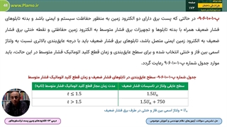 الکترودهای زمین پست ترانسفورماتور - نمونه دوم