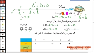 حل صفحات ص 62 و 63 کتاب ریاضی هشتم