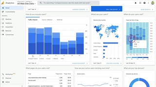 گوگل آنالیتیکس