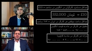 14011116: آیا مردم ایران مفت خورند؟