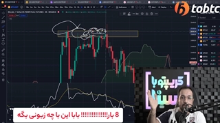 کجا میخواد بره این #بیتکوین …؟