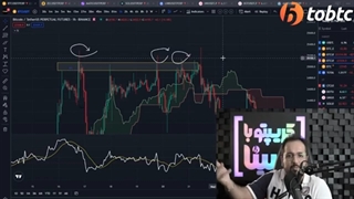 سقوط بیتکوین تا گپ CME